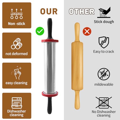 Adjustable Stainless Steel Rolling Pin with Thickness Rings 19 Inch