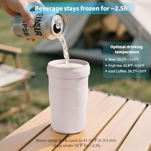 Iced Coffee Tumbler