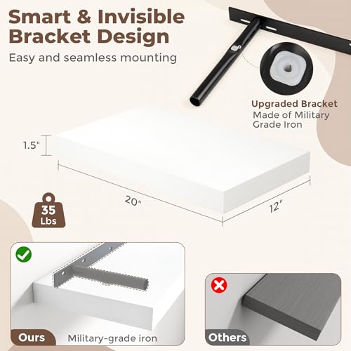 12 Inch Deep Floating Shelves for Wall (2 Count)