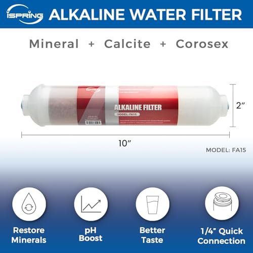 FA15 Alkaline Inline Water Filter Cartridge