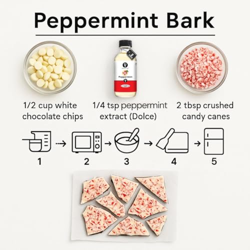 Natural Peppermint Extract (128 Fl Oz)