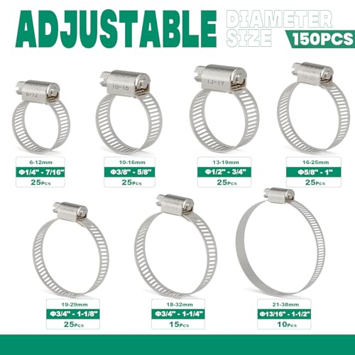 150PCS Hose Clamps Assortment Kit