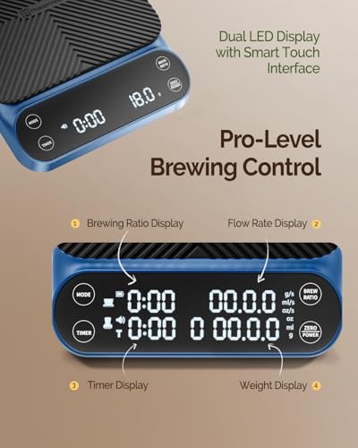 S3 Pour Over Coffee Scale with Timer