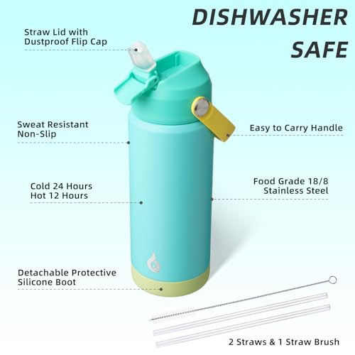 18oz Insulated Water Bottle