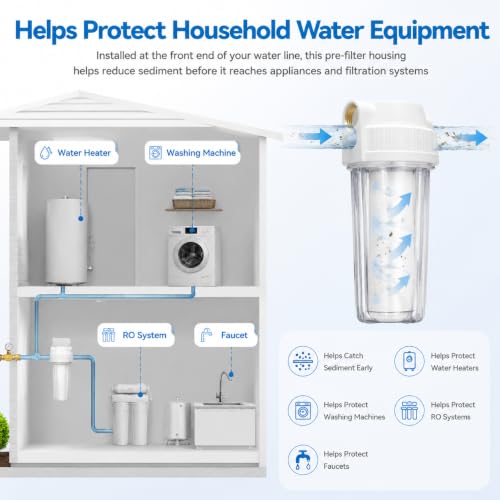 Whole House Water Filter Housing