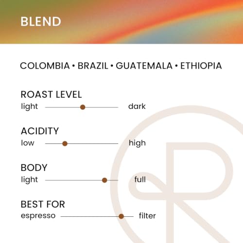 Specialty Whole Bean Coffee (12 Ounce)