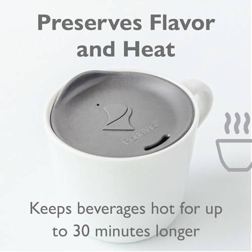 Reusable Silicone Lid for Coffee Cups and Mugs