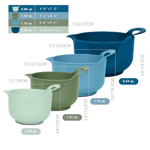4 Pack Nesting Mixing Bowl with Pour Spout and Handle