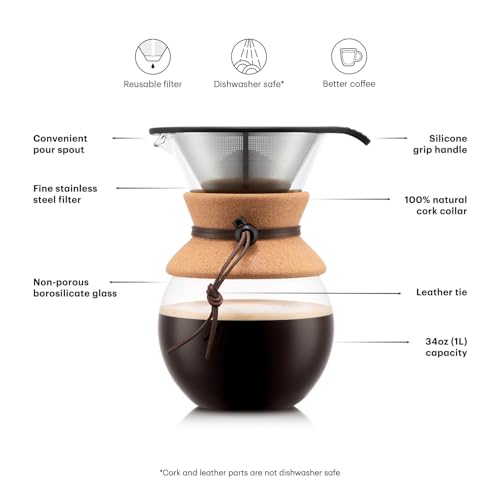 34oz Pour Over Coffee Maker