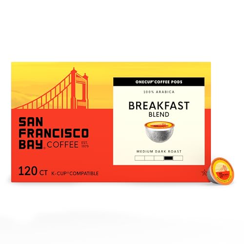 Breakfast Blend K (120 Count)