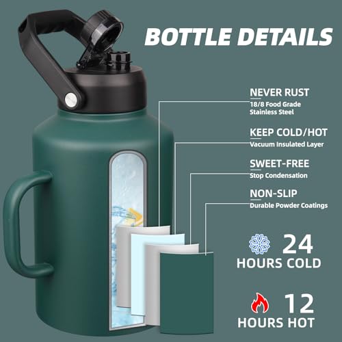 128oz Stainless Steel Water Bottle