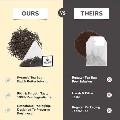 Earl Grey Tea Bags (22 Count)