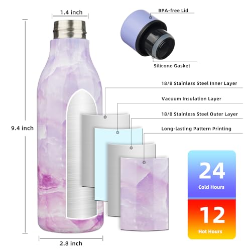 18oz Insulated Water Bottle