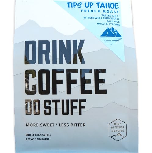 Blend 2 Pound Bag (32 Ounce)