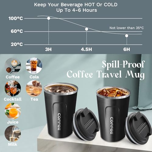 Insulated Travel Coffee Mug