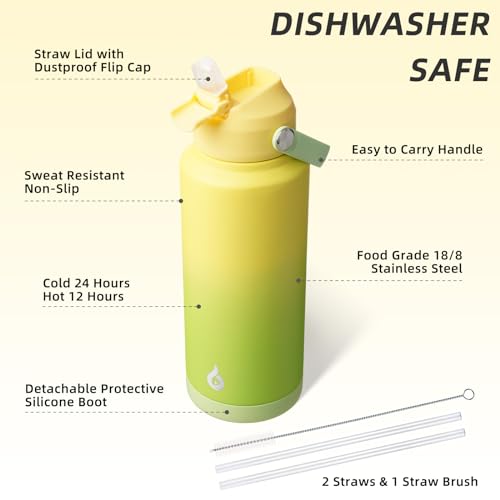 32oz Insulated Water Bottle
