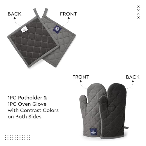 Oven Mitts and Pot Holders Set (2 Count)