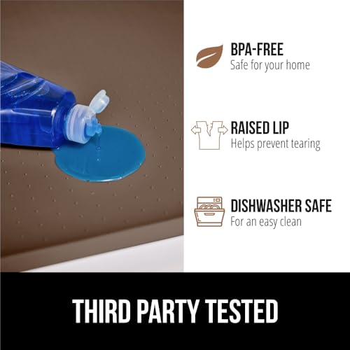 Waterproof Silicone Under Sink Mat