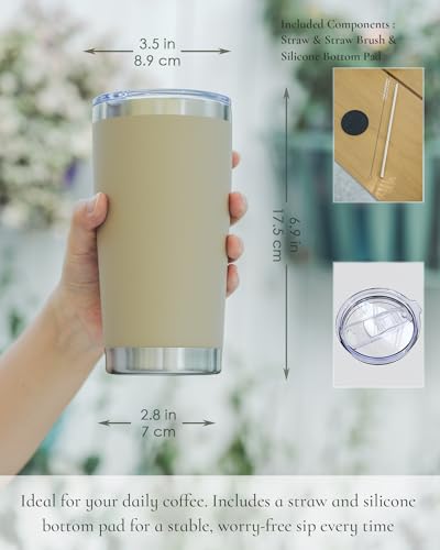 20oz Travel Coffee Tumbler (8 Count)