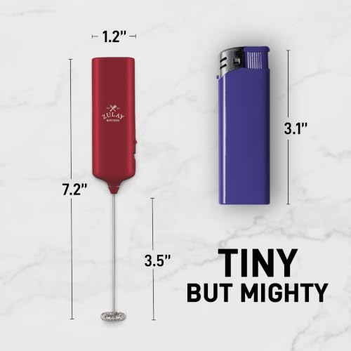 Mini & Mighty Milk Frother Wand