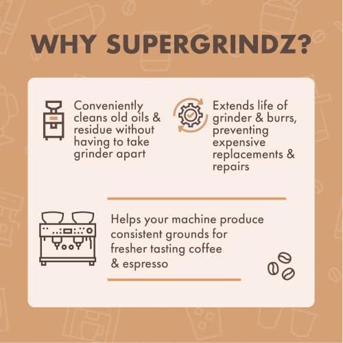 SuperGrindz Grinder Cleaning Tablets (330 Count)