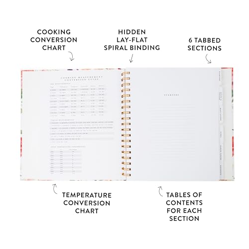 Make Your Own Cookbook