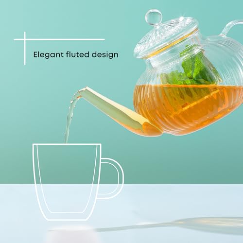 Fluted Glass Teapot Set 34oz