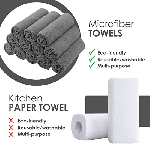 Microfiber Cleaning Cloths (36 Count)