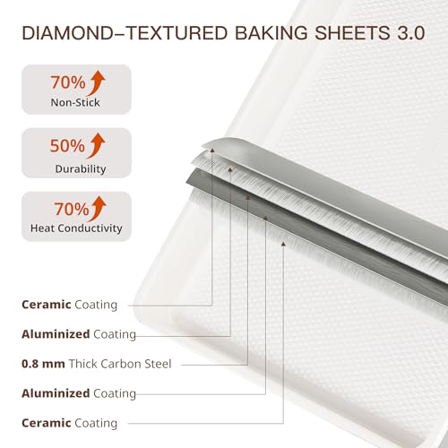 3 Pack Nonstick Ceramic Baking Sheet Pan Set for Oven (3 Count)