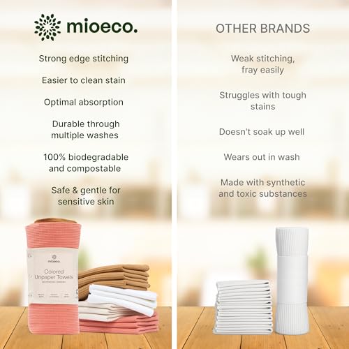 24 Pack Reusable Kitchen Paper Towels (24 Count)