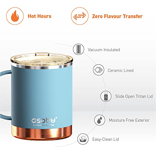 Ultimate Ceramic Travel Mug