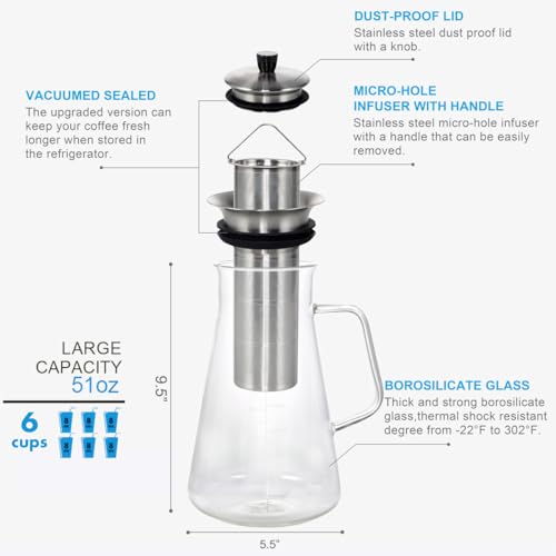 51oz Cold Brew Maker (51 Ounce)