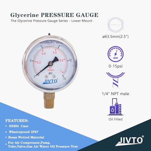 Pressure Gauge