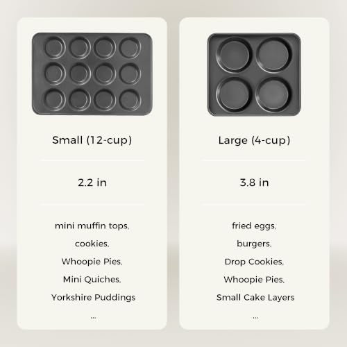 Mini Muffin Top Pan for Baking