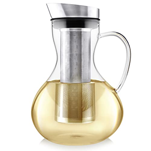 Multi Brew Glass Teapot + Kettle + Pitcher