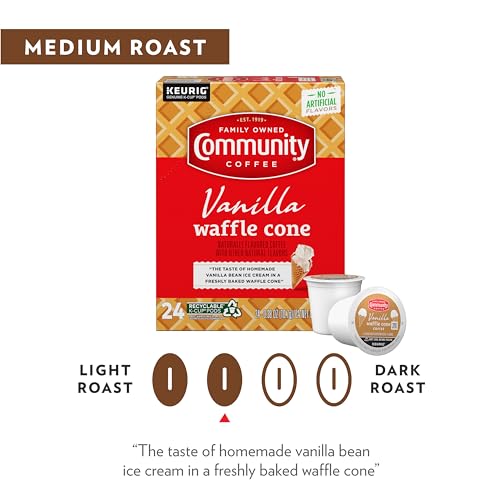 Vanilla Waffle Cone Ice Cream Flavored (10 Count)