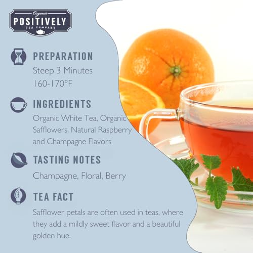 Positively Tea (4 Ounce)