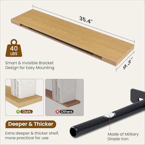 36 Inch Floating Shelves (2 Count)