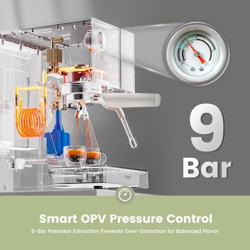 20 Bar Espresso Machine with Professional 58mm Espresso Maker with Milk Frother