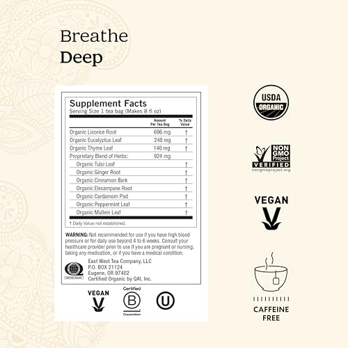 Get Well Organic Tea Sampler (96 Count)