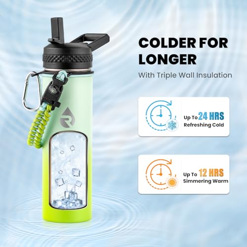 Insulated Water Bottle 20 oz