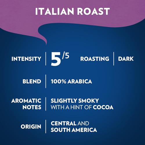 Italian Roast Ground Coffee 6 Bags of 12oz (72 Ounce)