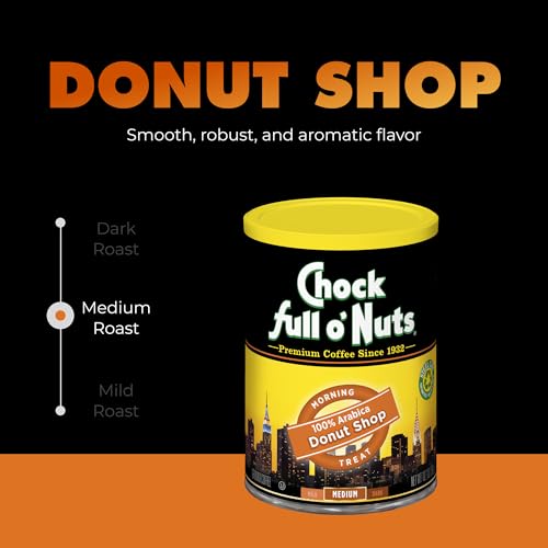 Ground Coffee (61.2 Ounce)