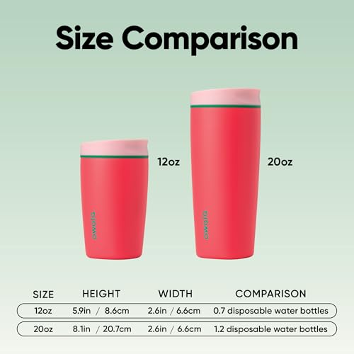 SmoothSip Slider Insulated Stainless Steel Coffee Tumbler