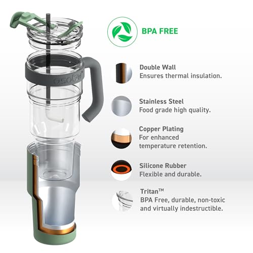 Extra Large Travel Explorer Tumbler for Hot and Cold with Stainless Steel Removable Coffee Mug Sleeve
