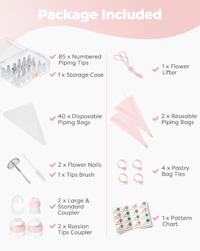 140 Piping Bags and Tips Set Frosting Piping Kit for Beginner & Pros