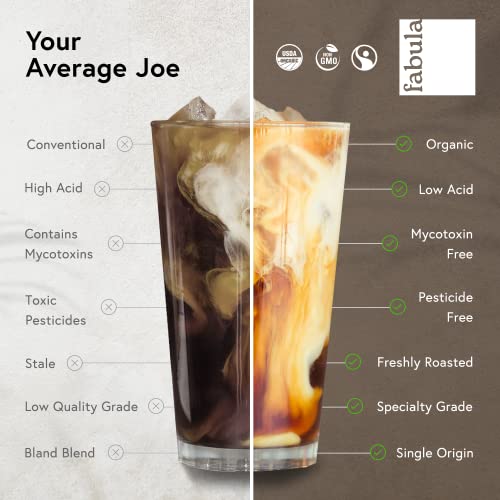 Organic Decaf Coffee Beans (12 Ounce)