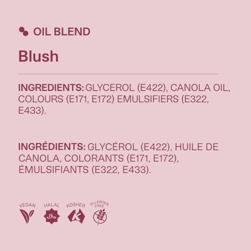 Oil Blend Food Coloring