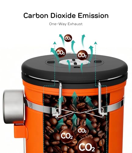 Coffee Canister