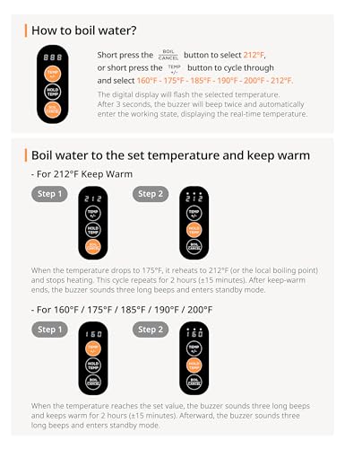 Stainless Steel Temperature